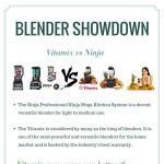 Vitamix vs Ninja Blenders Infographic