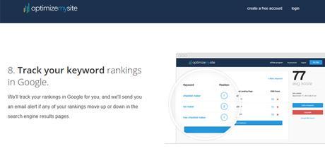 SEO-analysis-tool-computergeekblog-7