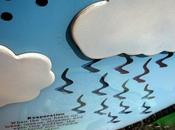 Water Cycle Different Stages