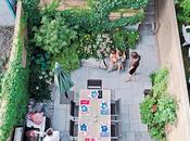 Small Backyards Cities