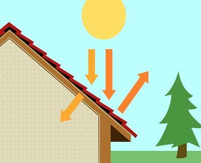 5 things great roofs have in common2