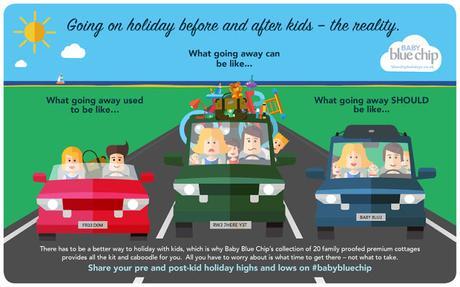 Travelling with young children