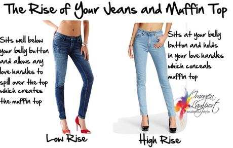 rise and muffin top