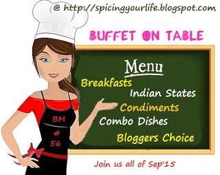 Buffet on Table-Recap