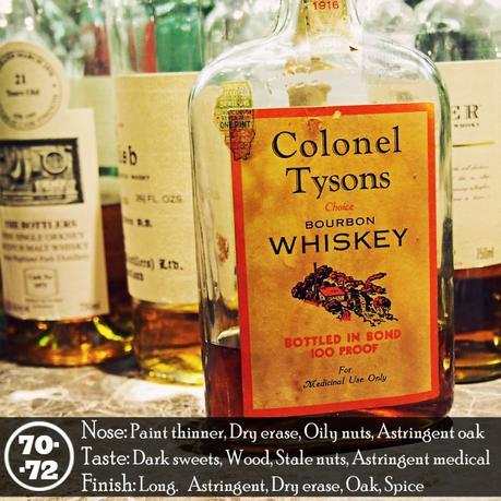 Colonel Tysons Bourbon Review