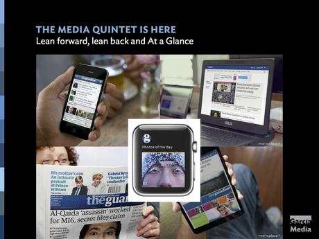 The importance of brand in a media quintet world