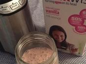 Confessions Elimination Diet