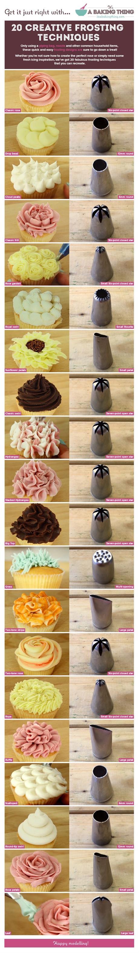 Nozzles for cupcake frosting 