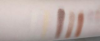 Drugstore Favorites: Wet n Wild Melrose Face Eyeshadow Palette for Fall 2015