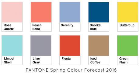 Pantone Colour Forecast Spring 2016
