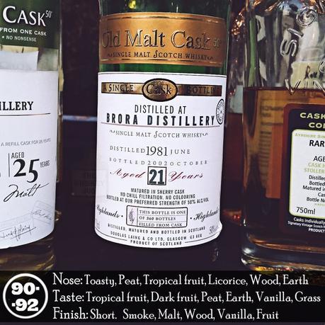 Brora 21 years Old Malt Cask Review