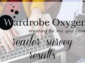 Learning from You: Changes Wardrobe Oxygen Thanks Reader Survey Feedback