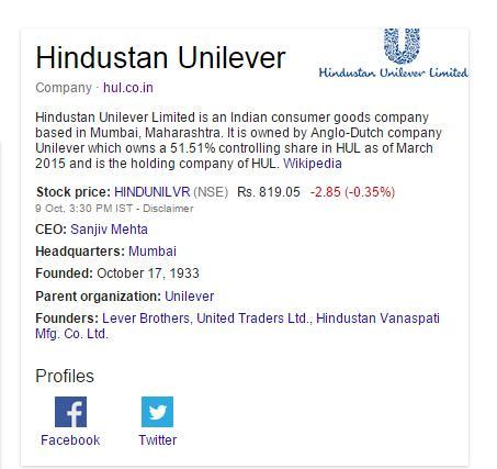 Hindustan-unilever