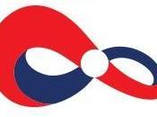 World Thrombosis 2015