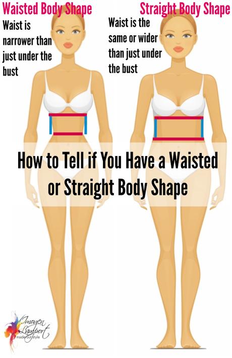 Defining Your Body Shape the Waist