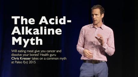Eating Protein Seems to be Good for Bones – Again Contradicting the Acid-Alkaline Myth