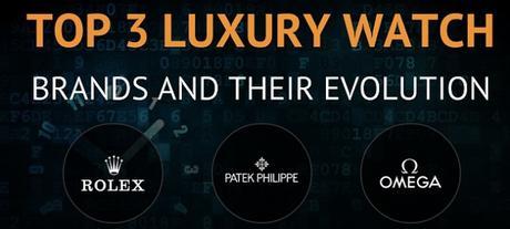 TrueFacet-Top-3-Luxury-Brands-infographic-piece