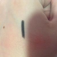 October 2015 BOXYCHARM REVIEW