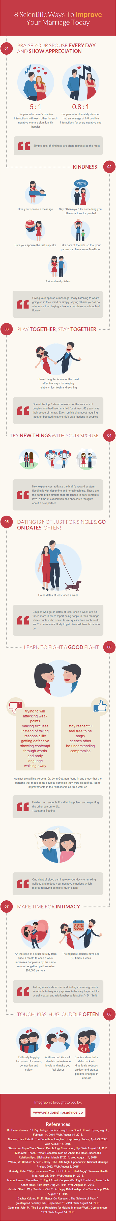 8 scientific ways to improve your marriage today infographic