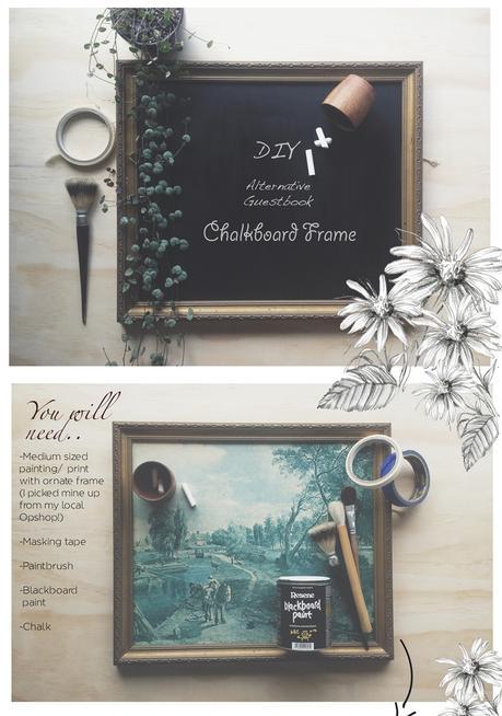 DIY Alternative Chalkboard Wedding Guestbook (super easy to make!)