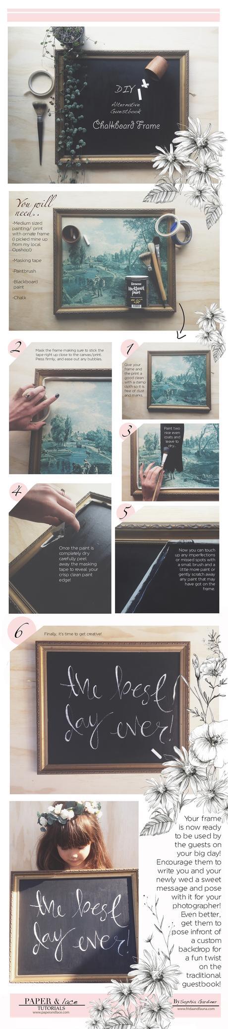 DIY Alternative Chalkboard Wedding Guestbook (super easy to make!)