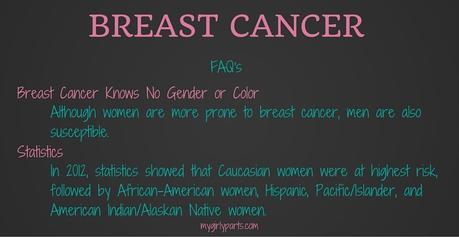 Breast Cancer Statistics