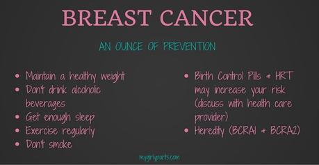 Breast Cancer An Ounce of Prevention