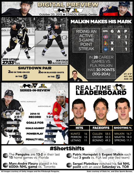 2015-2016 Game 6: Panthers at Penguins