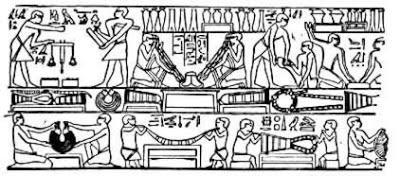 Ancient Egypt Science Ancient Egypt Science