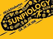 SunPIOLOgy 2015