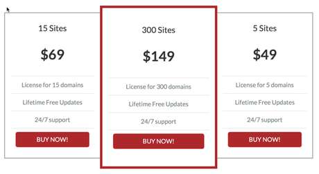 Zero Bounce rate WordPress Plugin review : eAskme Zero Bounce rate WordPress Plugin review : eAskme