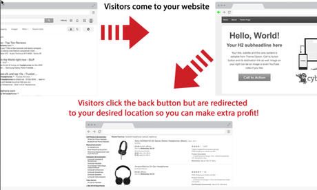 Zero Bounce rate WordPress Plugin review : eAskme Zero Bounce rate WordPress Plugin review : eAskme