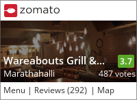 Wareabouts Grill & Lounge Menu, Reviews, Photos, Location and Info - Zomato