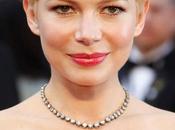 Celebrity-Inspired Bridal Hair Makeup Look