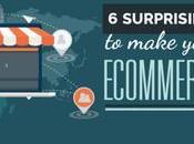 Make Your First eCommerce Sale #Infographic