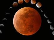 Learn Secret Behind Lunar Eclipse