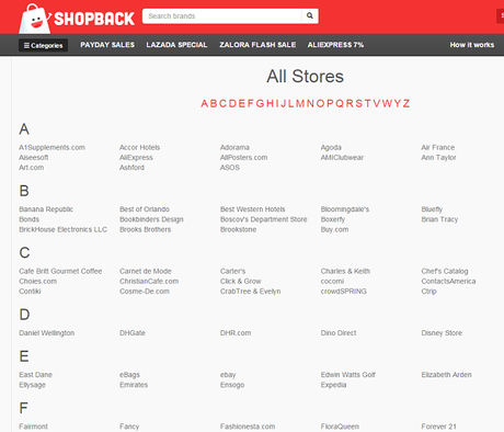 Shopback Stores