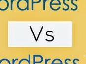 Free WordPress Theme Premium