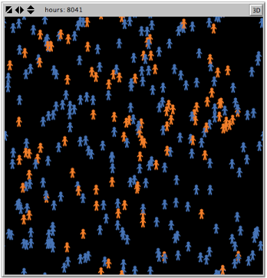 Modifying an epidemiological model for party recruitment