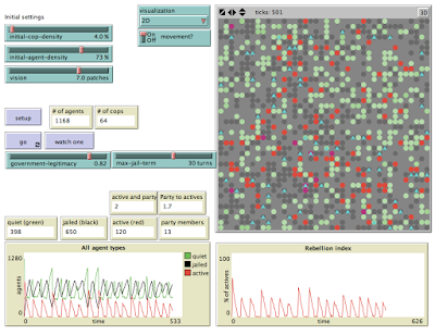 Modifying an epidemiological model for party recruitment