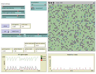 Modifying an epidemiological model for party recruitment