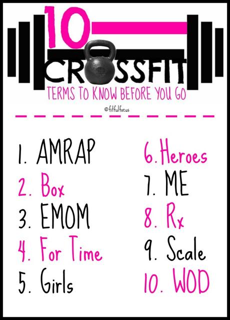10 CrossFit Terms To Know Before You Go | Wild Workout Wednesday | CrossFit Workouts | CrossFit Dictionary