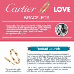 About The Cartier Love Bracelet Infographic