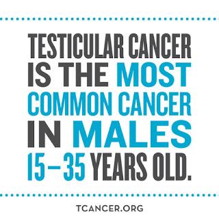 Testicular Cancer Post- Tommy John Underwear