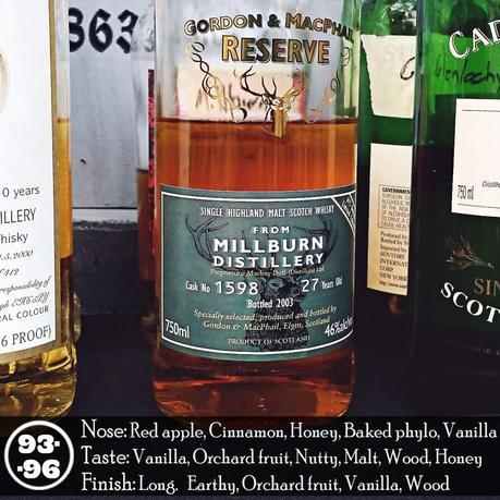 Millburn 27 Years Gordon & Machphail Review