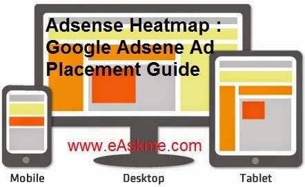 Adsense Heatmap : Google Adsene Ad Placement Guide : eAskme