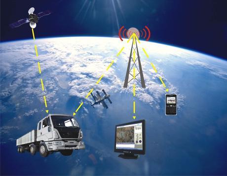 GPS fleet tracking solutions