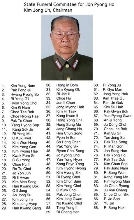 State Funeral Committee for Jon Pyong Ho (Photo: NK Leadership Watch/Rodong Sinmun).