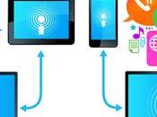 Smart Approach Developing Smartphone