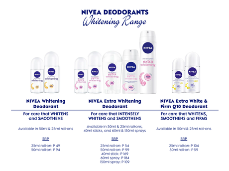 NIVEA Helps Us Choose The Right Kind of Deodorant